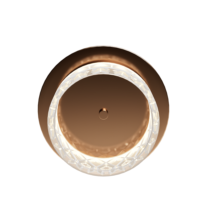 cylindo